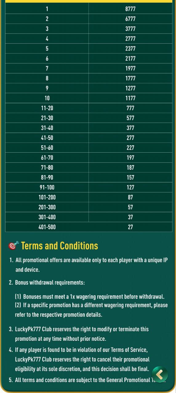 Alf Casino jackpot